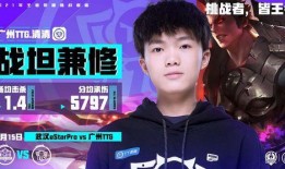 恶作剧选手爆料视频在线观看,爆笑视频幕后花絮大公开